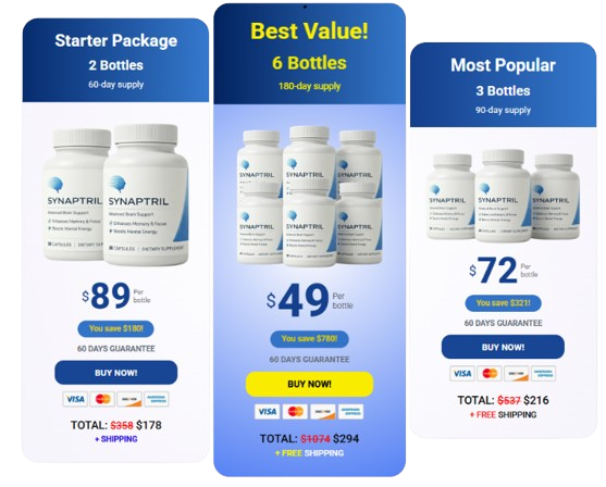 Synaptril Price