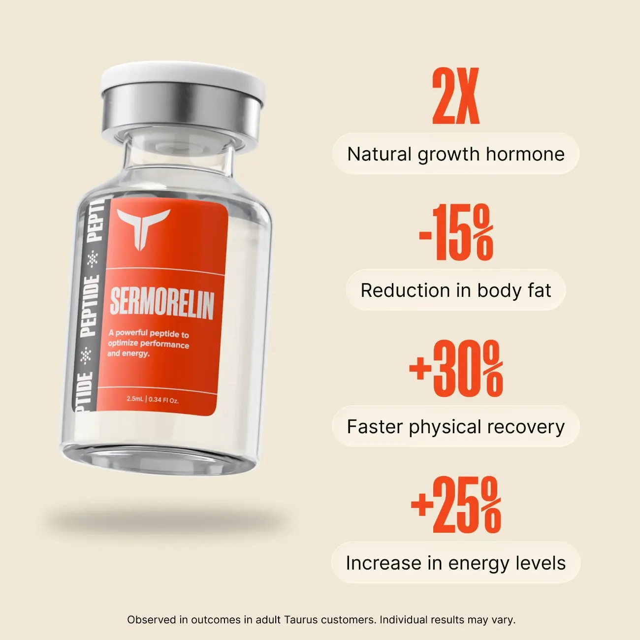 Taurus Sermorelin benefits