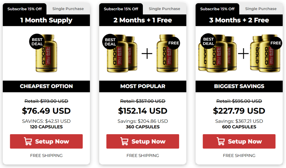 TestoPrime Gold Pricing
