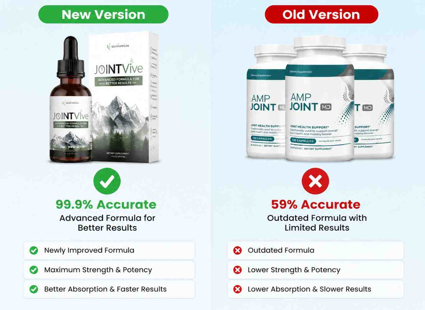 AMP Joint-10 vs Joint Vive