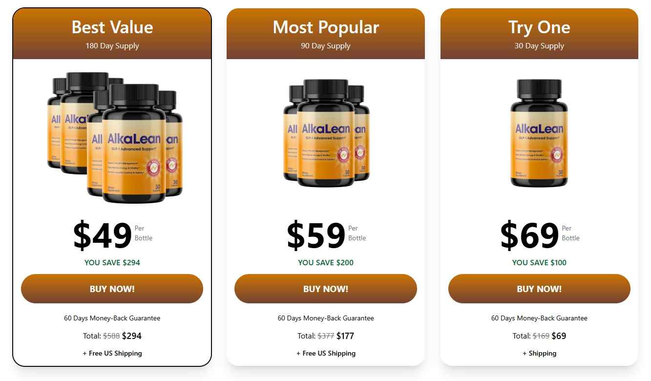 AlkaLean Pricing