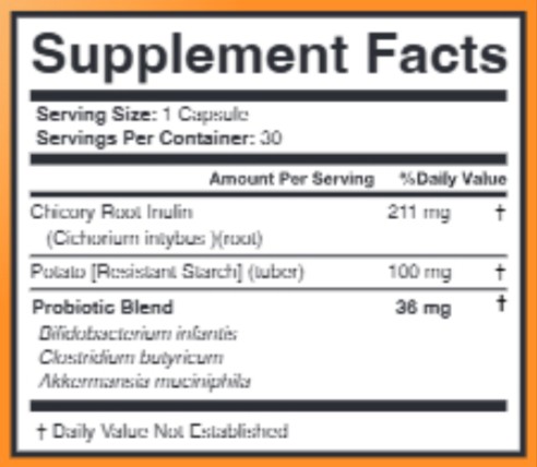 AlkaLean Supplement Facts