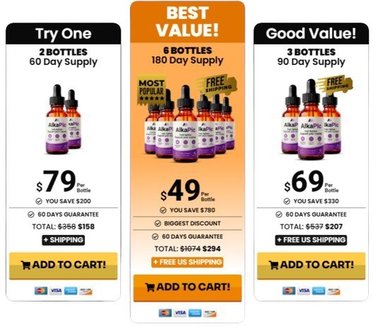 AlkaPic pricing details
