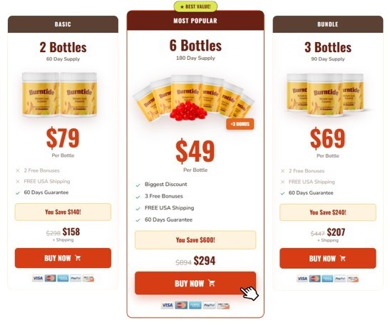BurnTide pricing details