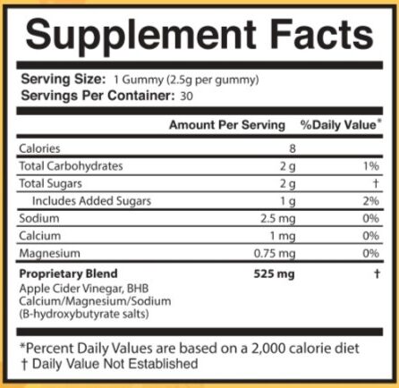 BurnTide supplement facts