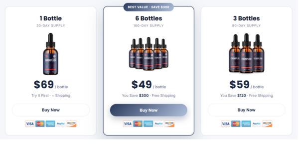 CardioFlush Pricing