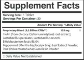 Dentoal facts