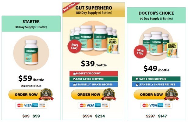 Emma Gut Relief Price