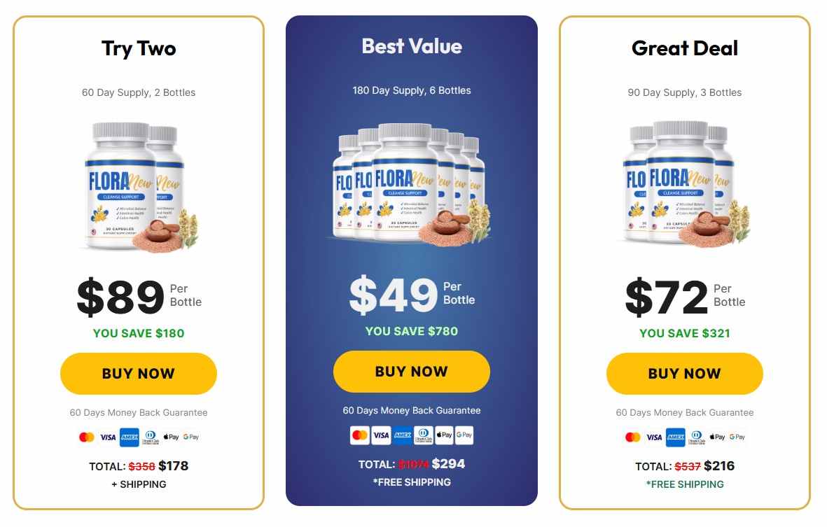 FloraNew Pricing