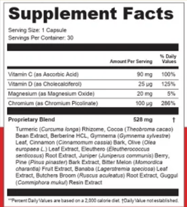 Gluconara-Supplement-Facts