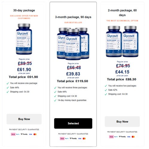 Glycovit Blood Sugar UK pricing details
