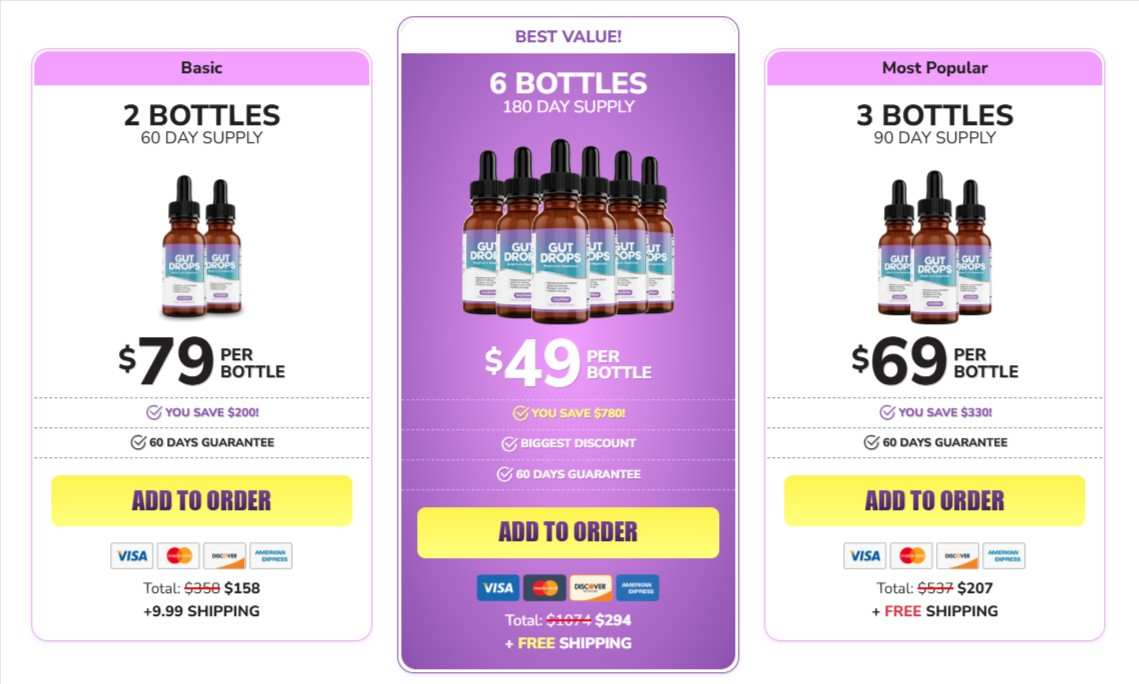 Gut Drops prices