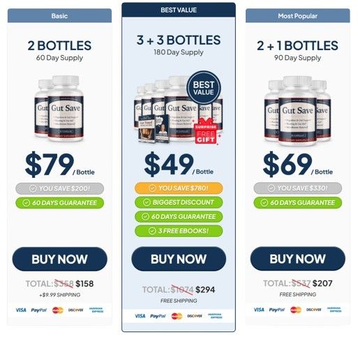 Gut Save pricing details