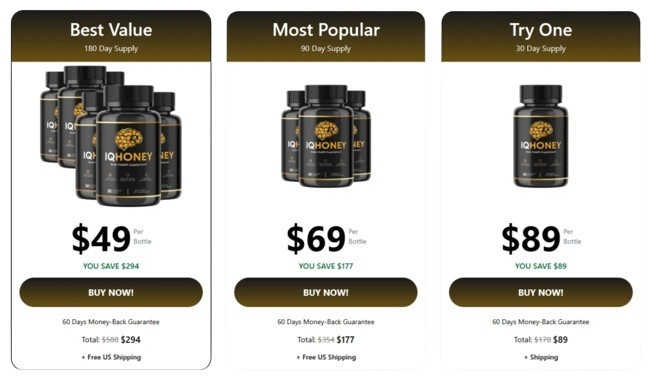IQHoney pricing details