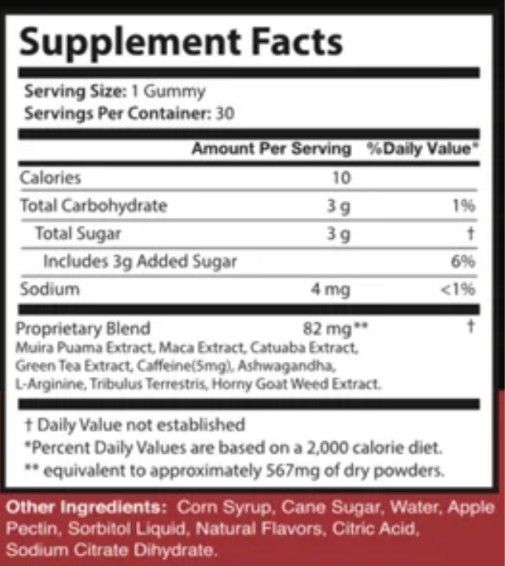 Jelly Force Supplement Facts