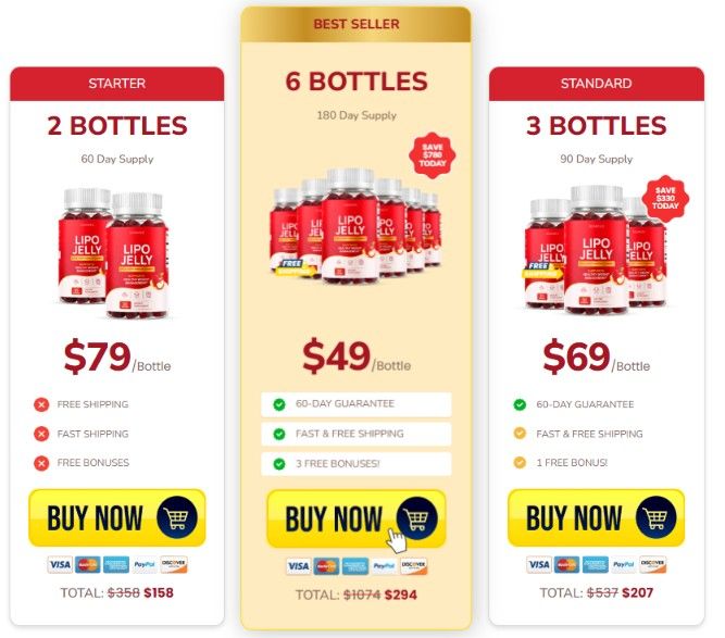 Lipo Jelly Pricing