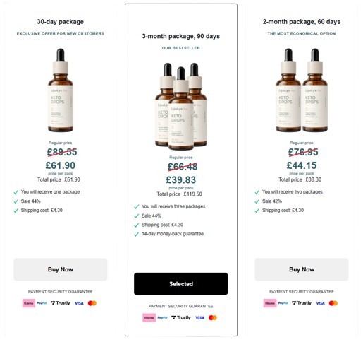 LipoLyx Plus Keto Drops UK pricing details