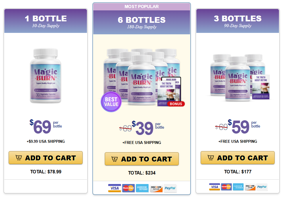 MagicBurn-pricing