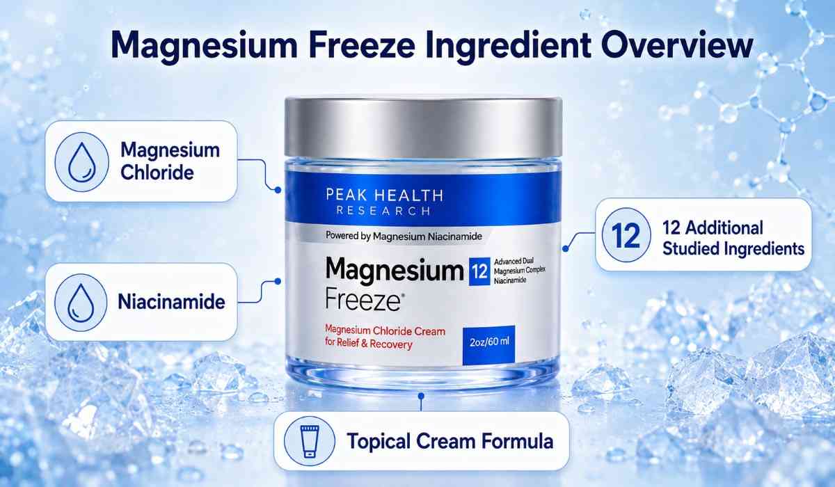 Magnesium Freeze ingredients