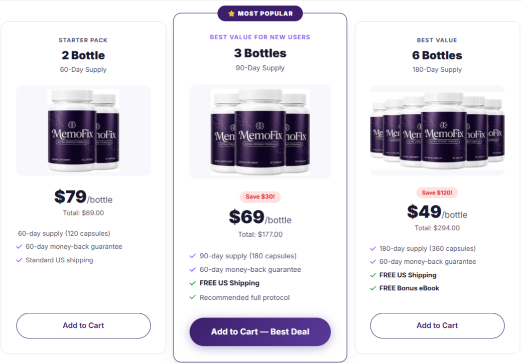 MemoFix Reviews _ Official Website