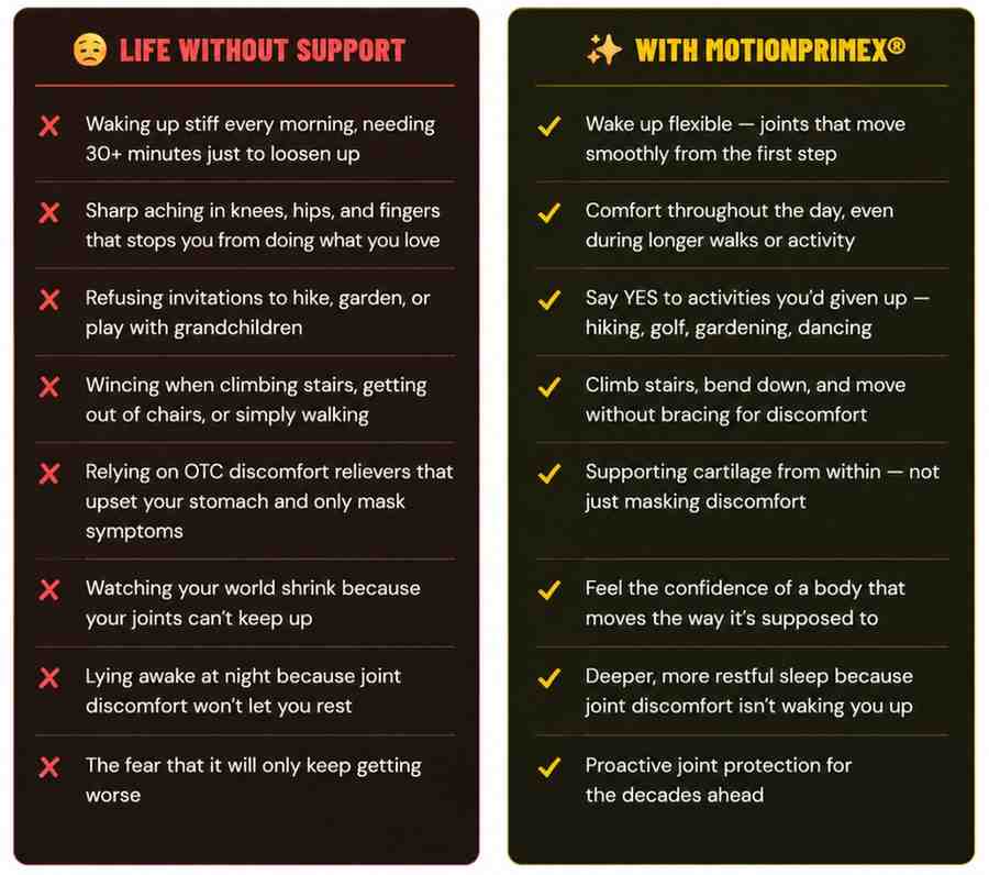 MotionPrimeX with and without