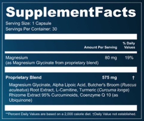 Nerve Ease Supplement Facts