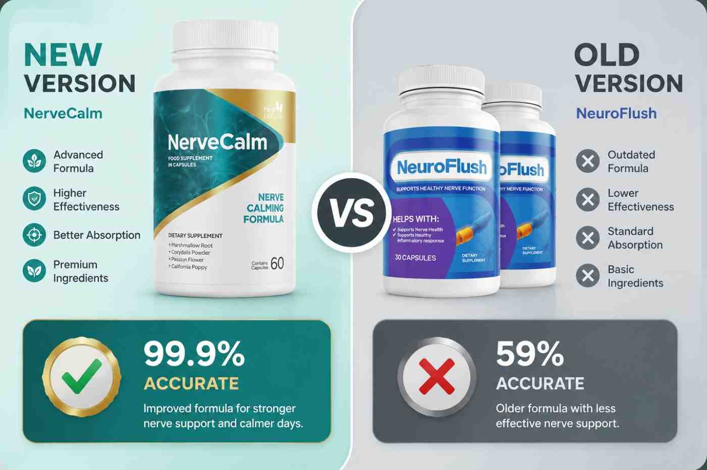 NerveCalm vs NeuroFlush