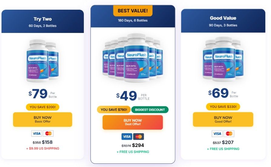 NeuroFlush Pricing