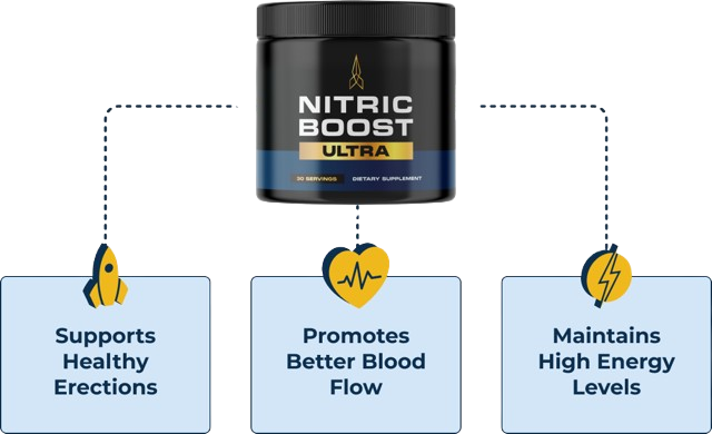 Nitric Boost Ultra works