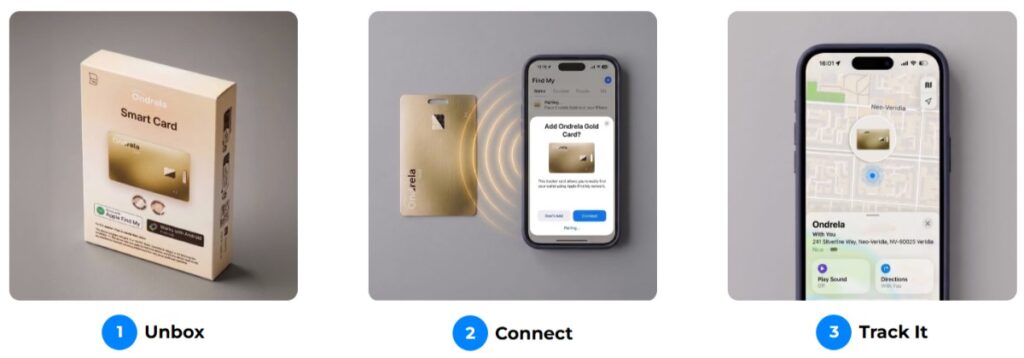 Ondrela Smart Tracker uses