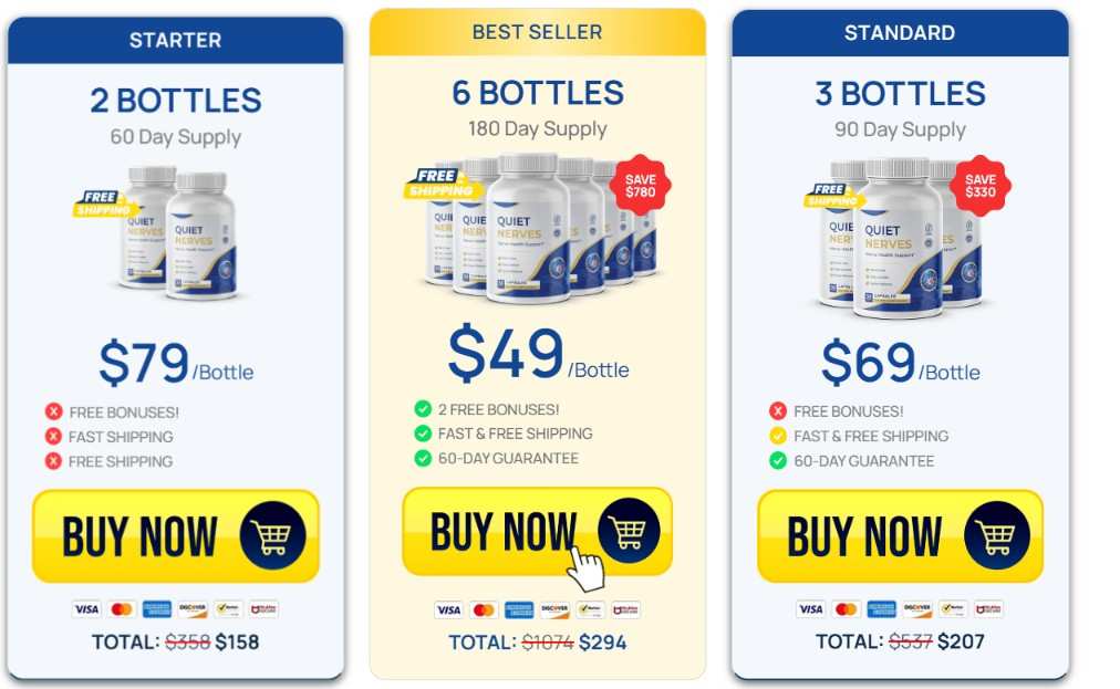 Quiet Nerves Pricing
