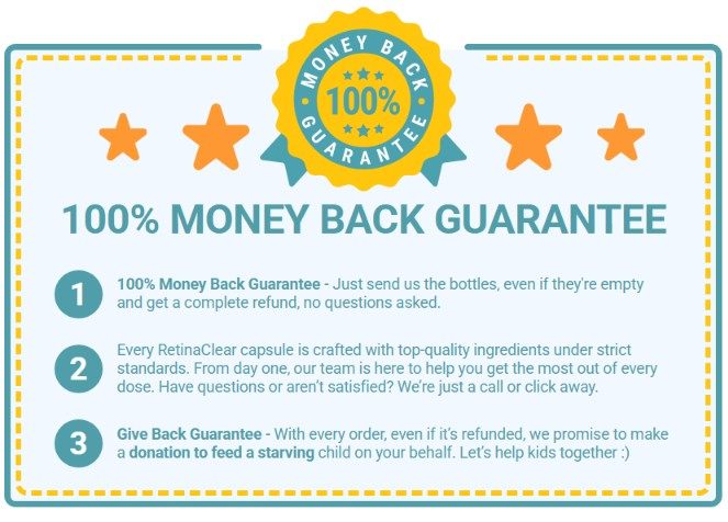RetinaClear MoneyBack Gaurantee