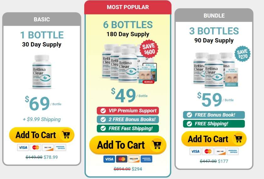 RetinaClear Pricing