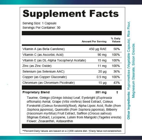 RetinaClear Supplement Facts