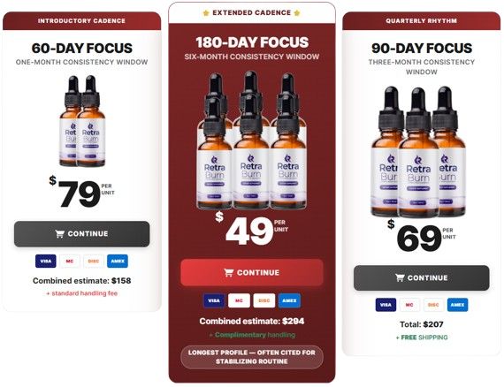 RetraBurn-Pricing