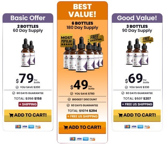 SugarJaro pricing details