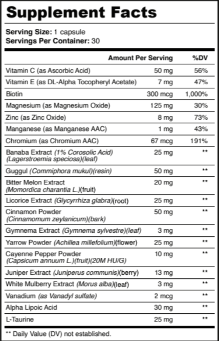 Sugariance ingredients
