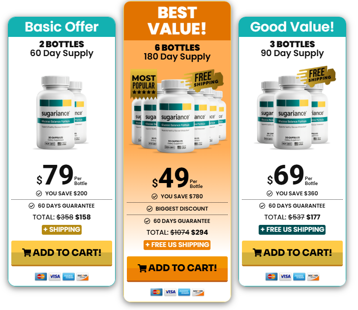 Sugariance pricing