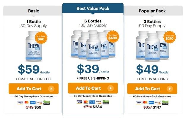 Theyavue pricing dedtails