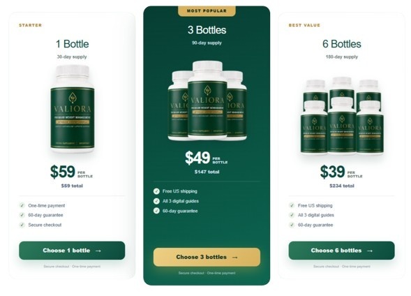 Valiora pricing details