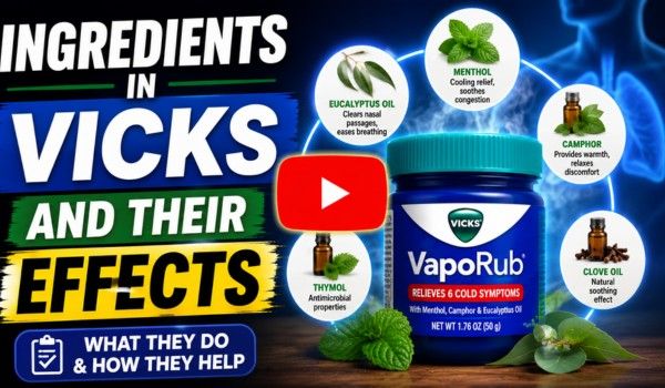 Vicks Vapor Rub Ingredients