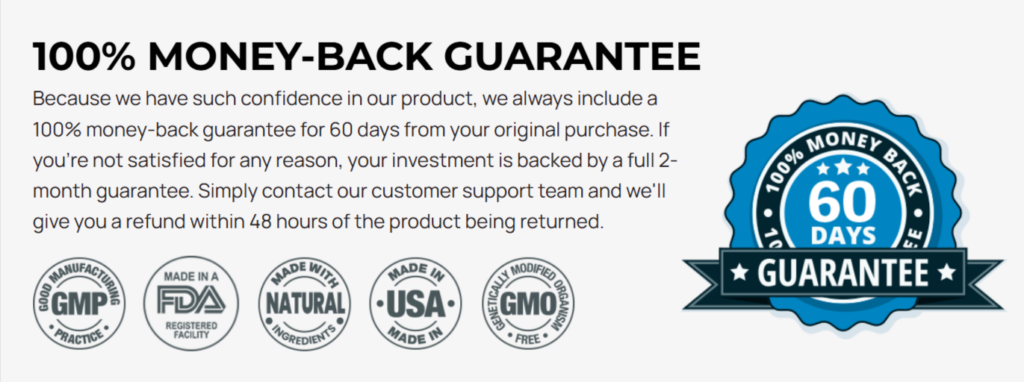 VisioCore money back guarantee