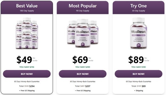 VitaReset-prices