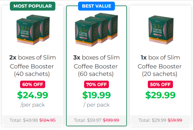 Wellaray pricing