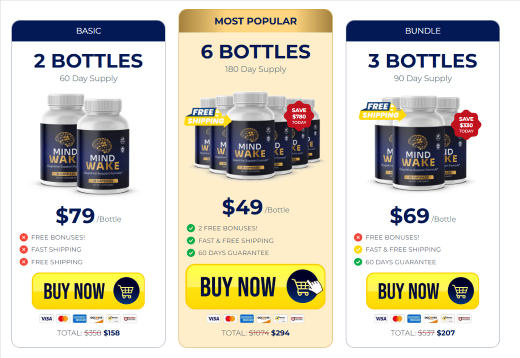 mindwake pricing