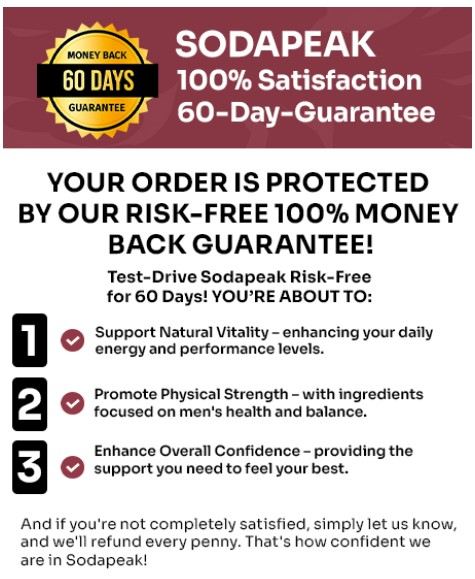 60-Day Money-Back Guarantee