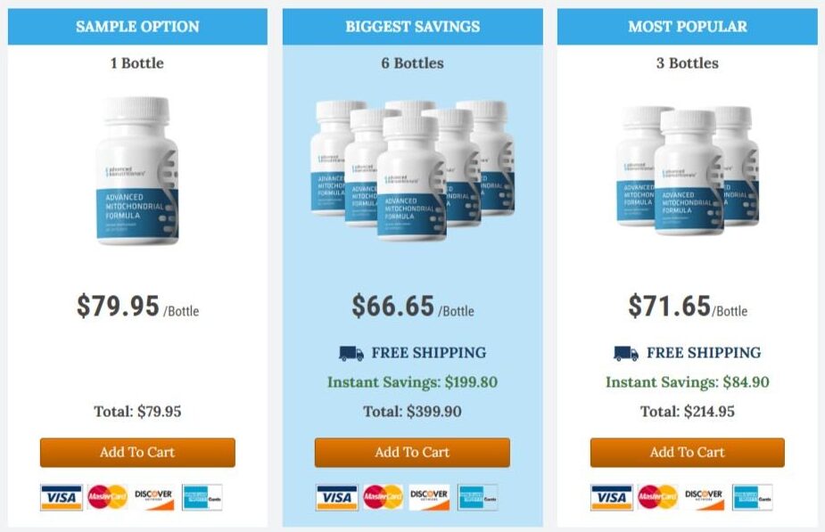 Advanced Mitochondrial Formula Pricing