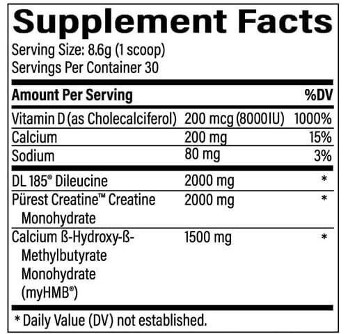 Advanced Muscle Plus GOLD Supplement Facts