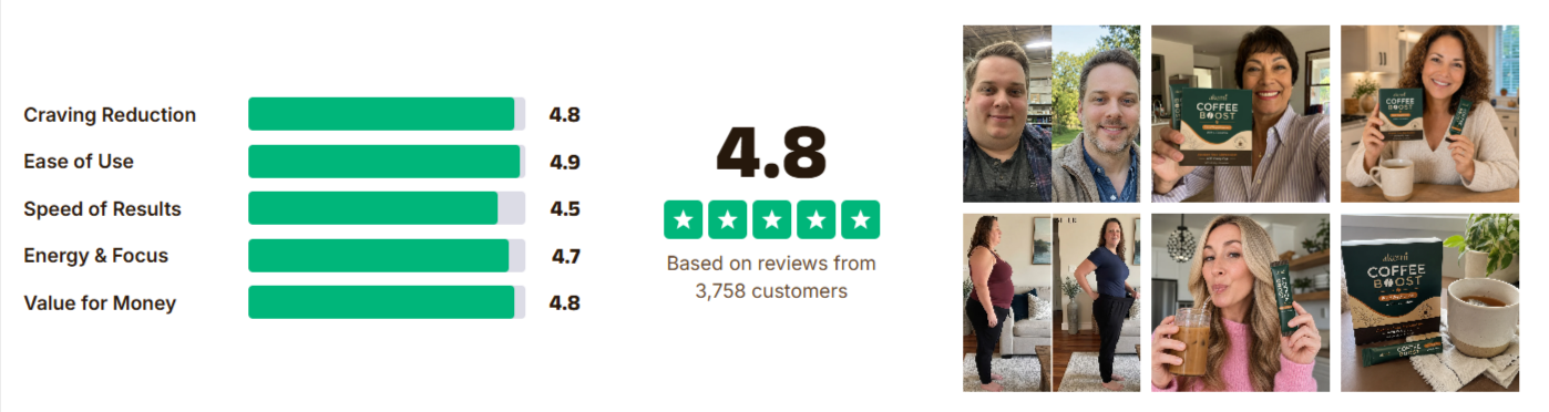 Akemi Coffee Boost customer rating
