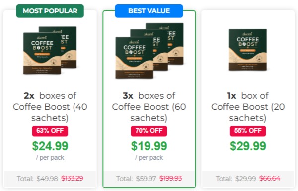 Akemi Coffee Boost prices